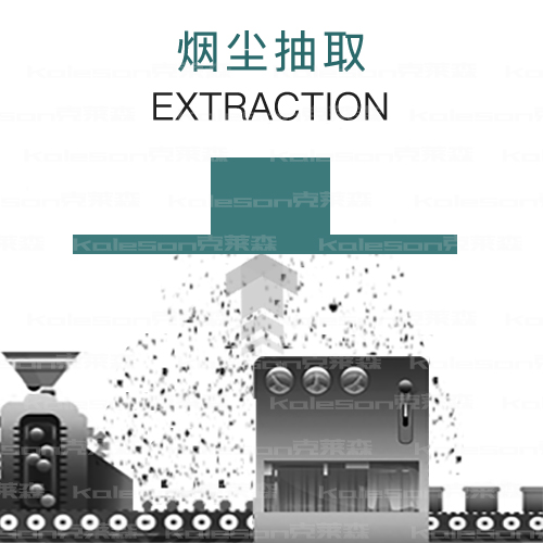 大量粉塵、揚塵清理